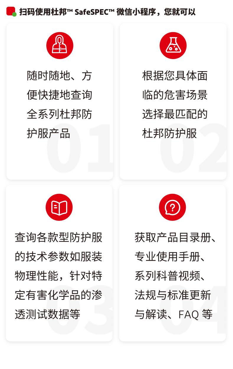 杜邦™ Tyvek® TMC Plus 医用防护服 (贴条款 原型号 1422A医用级)-S