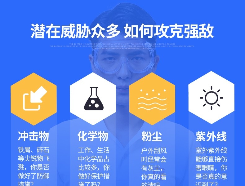 3M 1621 防化学护目镜