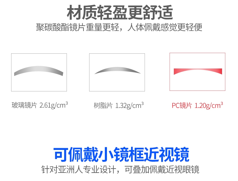 3M 1621 防化学护目镜