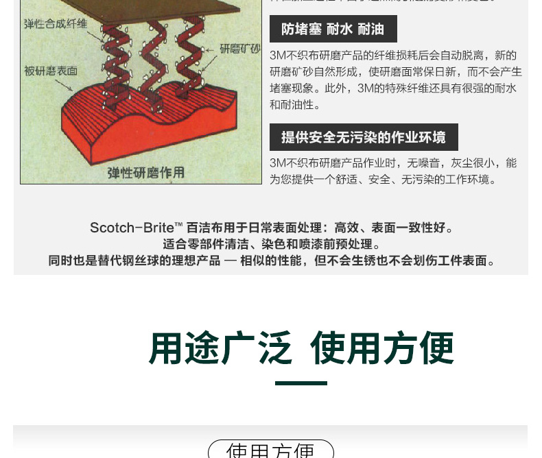 3M 7447C工业百洁布 3M 7447C工业百洁布