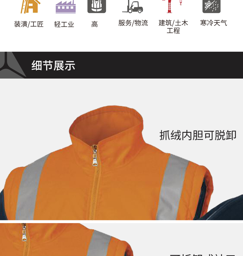 代尔塔404010 OPTIMUM3合1荧光防寒服含内夹克S 代尔塔404010 OPTIMUM3合1荧光防寒服含内夹克S