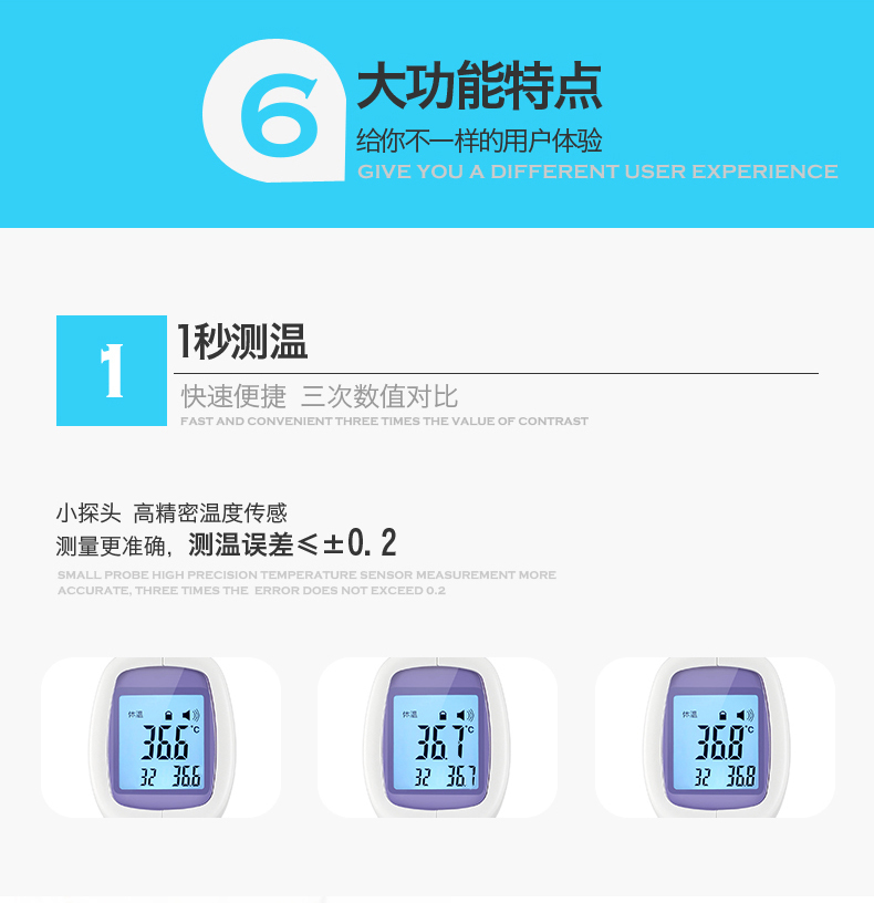 长坤 CK-T1501 非接触式红外体温计