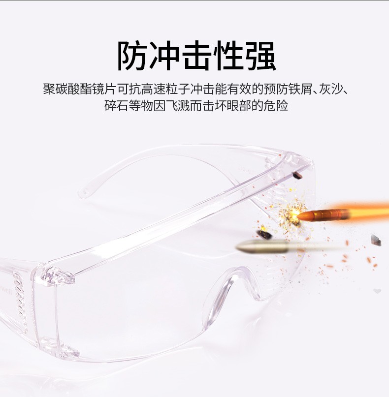 HONEYWELL/霍尼韦尔 100001 VisiOTG-A 透明镜片 访客眼镜 HONEYWELL/霍尼韦尔 100001 VisiOTG-A 透明镜片 访客眼镜