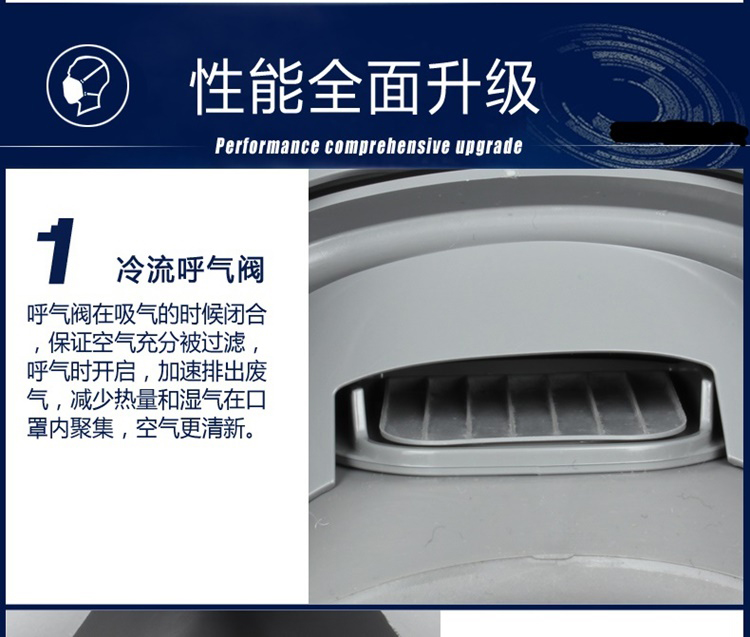 3M 7772CN 硅胶半面型单滤盒防尘面罩(中号) 3M 7772CN 硅胶半面型单滤盒防尘面罩(中号)