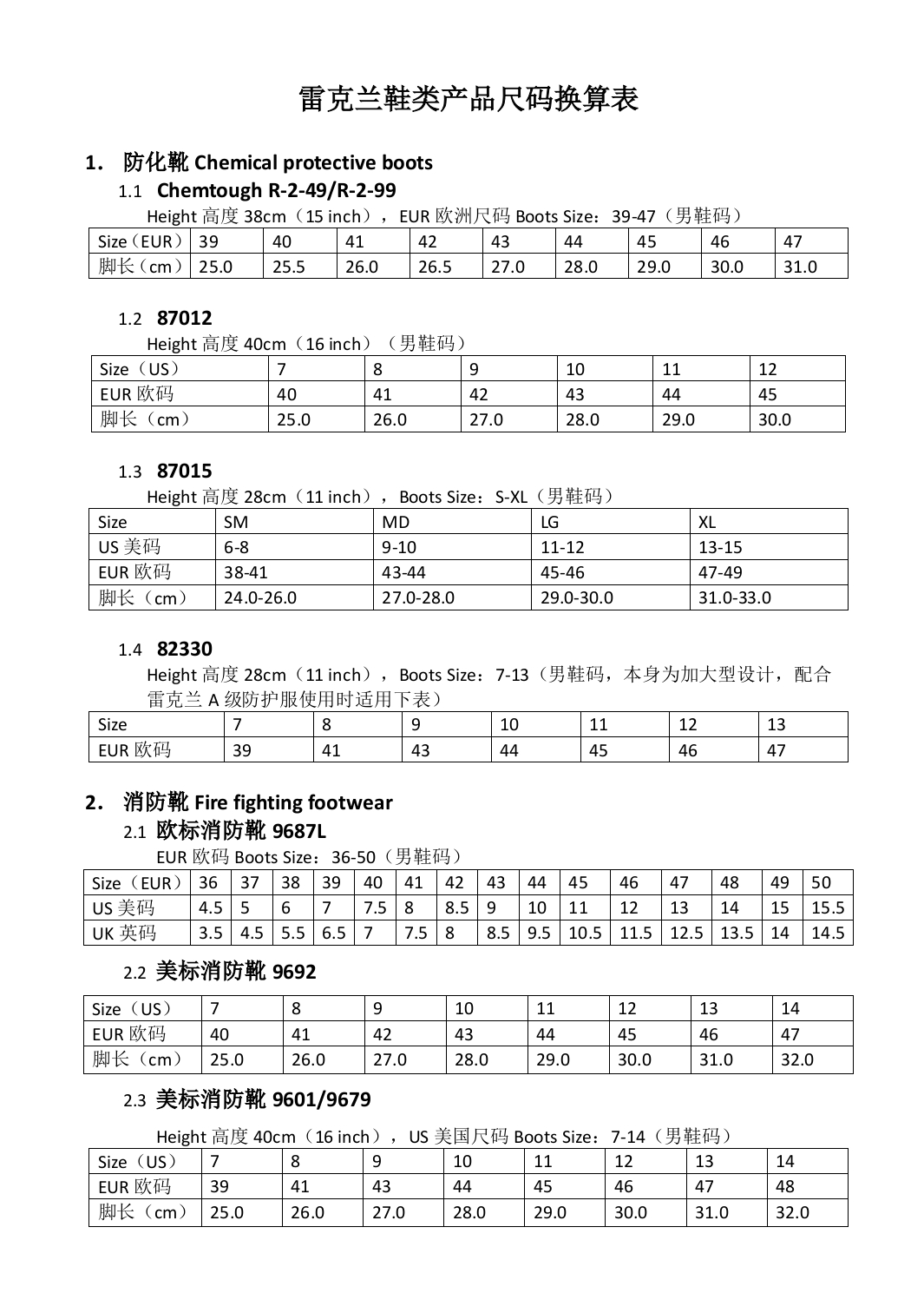 雷克兰 CTB249 Chemtough安全靴(原 R-2-49)-36 雷克兰 CTB249 Chemtough安全靴(原 R-2-49)-36