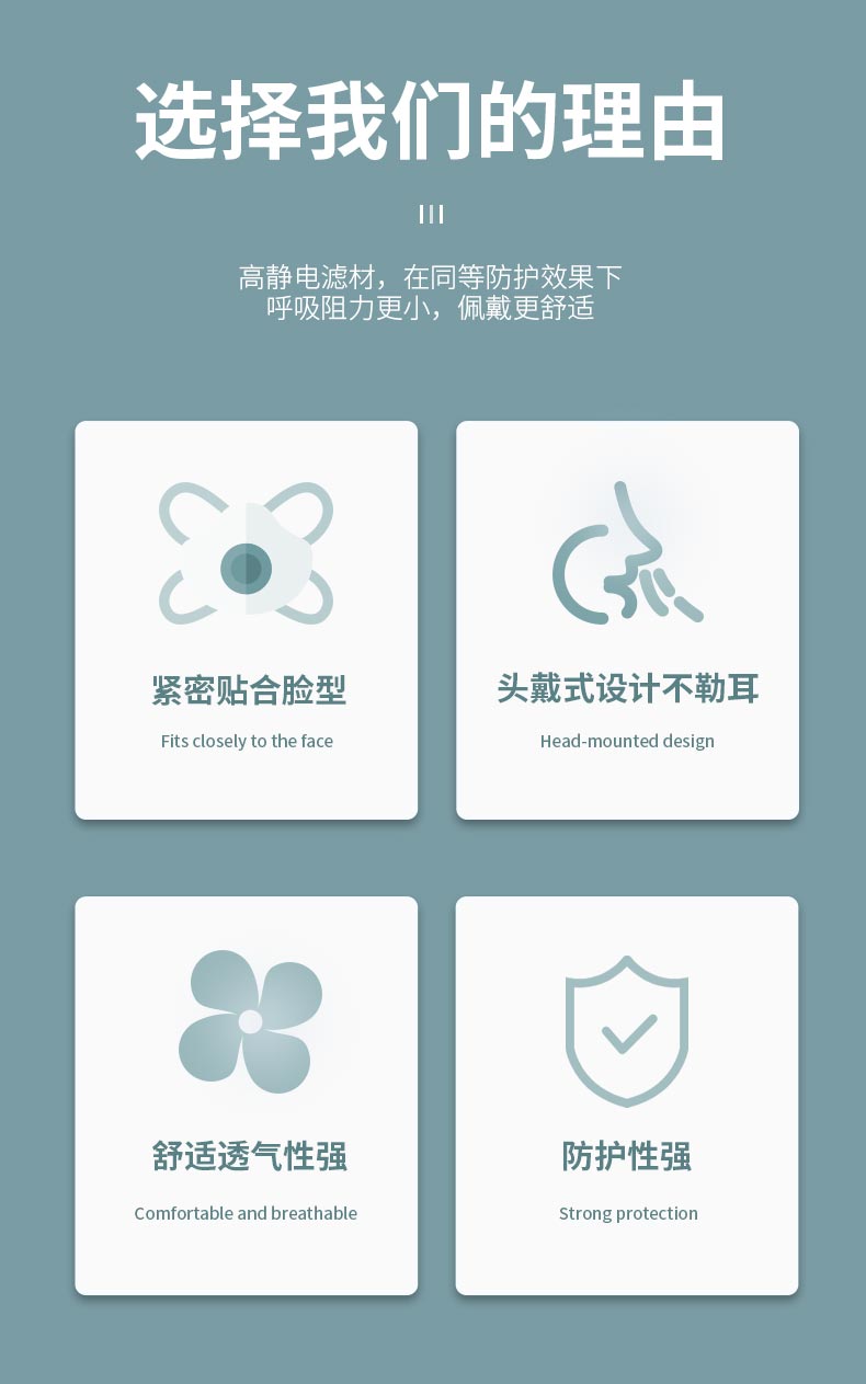 3M 8210CN N95白色头戴式防尘口罩( 中英文防伪包装) 3M 8210CN N95白色头戴式防尘口罩( 中英文防伪包装)