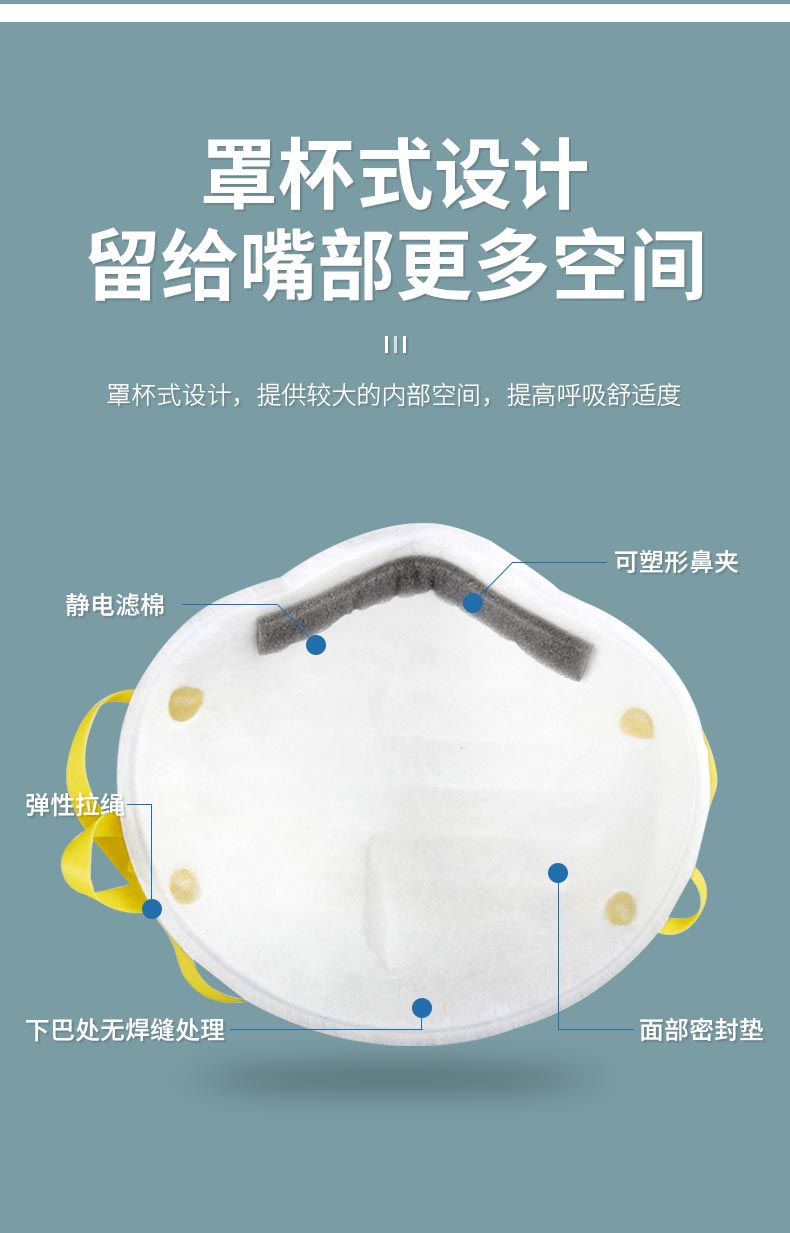 3M 8210CN N95白色头戴式防尘口罩( 中英文防伪包装) 3M 8210CN N95白色头戴式防尘口罩( 中英文防伪包装)