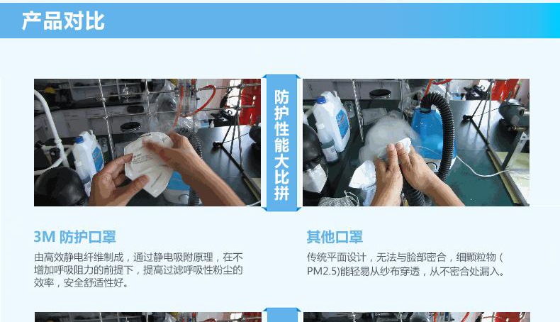 3M 8210CN N95白色头戴式防尘口罩( 中英文防伪包装) 3M 8210CN N95白色头戴式防尘口罩( 中英文防伪包装)