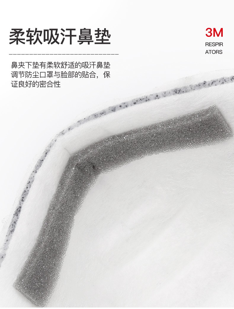 3M 8247CN R95 有机蒸气异味及防颗粒物口罩 3M 8247CN R95 有机蒸气异味及防颗粒物口罩