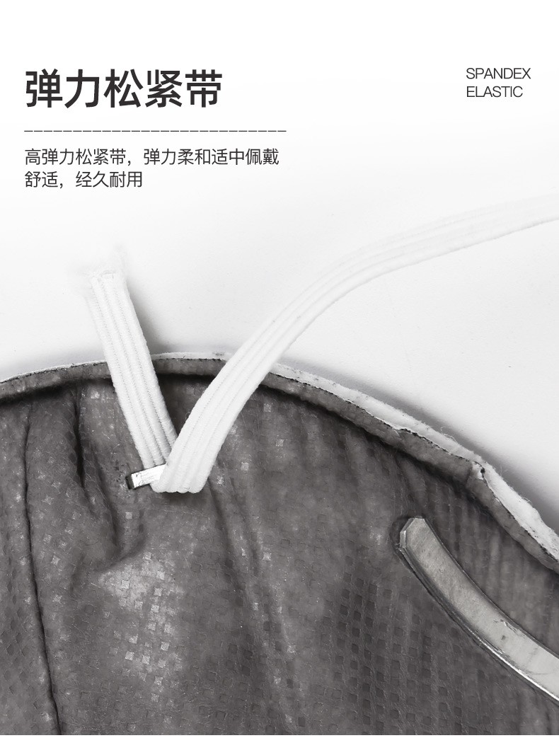 3M 8247CN R95 有机蒸气异味及防颗粒物口罩 3M 8247CN R95 有机蒸气异味及防颗粒物口罩