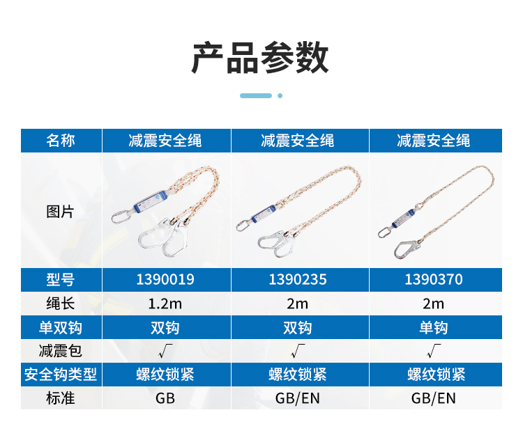 3M凯比特1390235保泰特 FIRST双钩连接绳