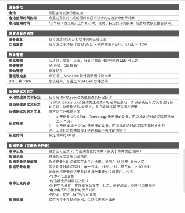 MSA/梅思安 10162581（进口版）天鹰2X 单一便携式气体检测仪H2S