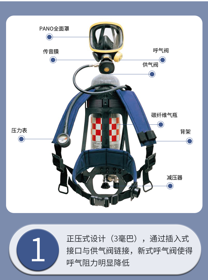 HONEYWELL/霍尼韦尔 SCBA105K C900 标准呼吸器 （Pano面罩/6.8L 国产气瓶）