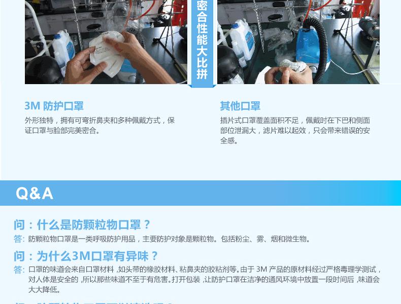 3M 8210CN N95白色头戴式防尘口罩( 中英文防伪包装) 3M 8210CN N95白色头戴式防尘口罩( 中英文防伪包装)