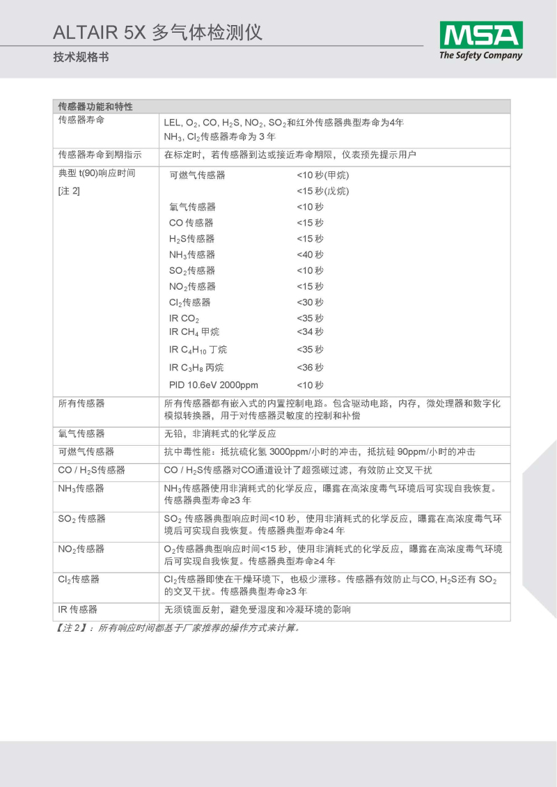 MSA/梅思安10125233天鹰5X多种气体检测仪 可燃气+氧气+一氧化碳+硫化氢 （LEL/O2/CO/H2S/泵/单色屏）