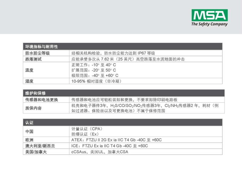 MSA/梅思安 10161477（进口版） 天鹰2XT 双气体检测仪 CO/H2S（一氧化碳/硫化氢）