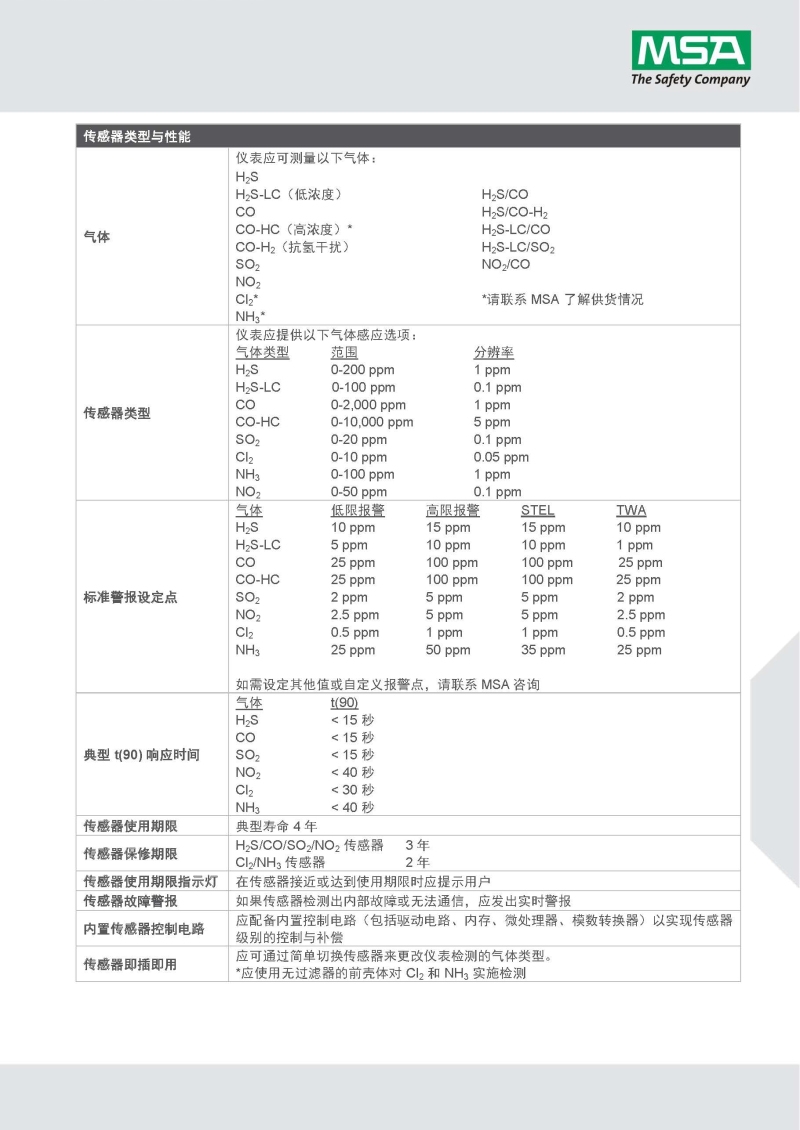 MSA/梅思安 10161477（进口版） 天鹰2XT 双气体检测仪 CO/H2S（一氧化碳/硫化氢）