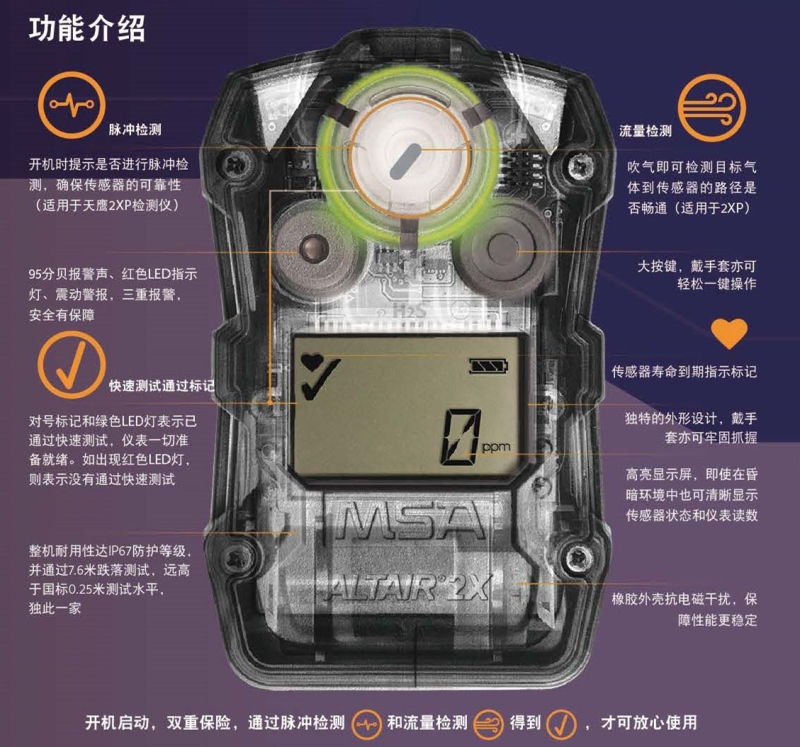 MSA/梅思安 10162581（进口版）天鹰2X 单一便携式气体检测仪H2S