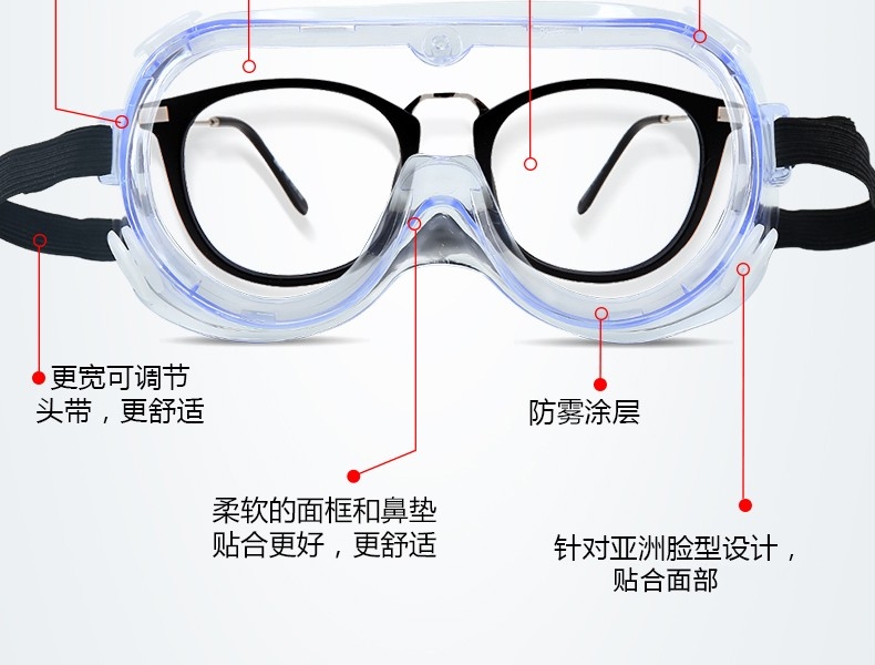 3M 1621 防化学护目镜