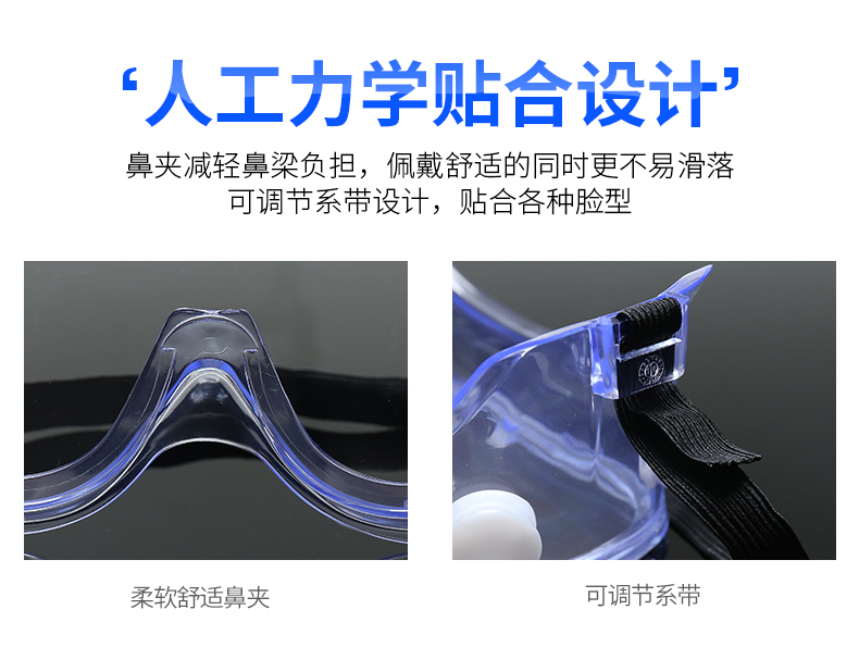 3M 1621 防化学护目镜