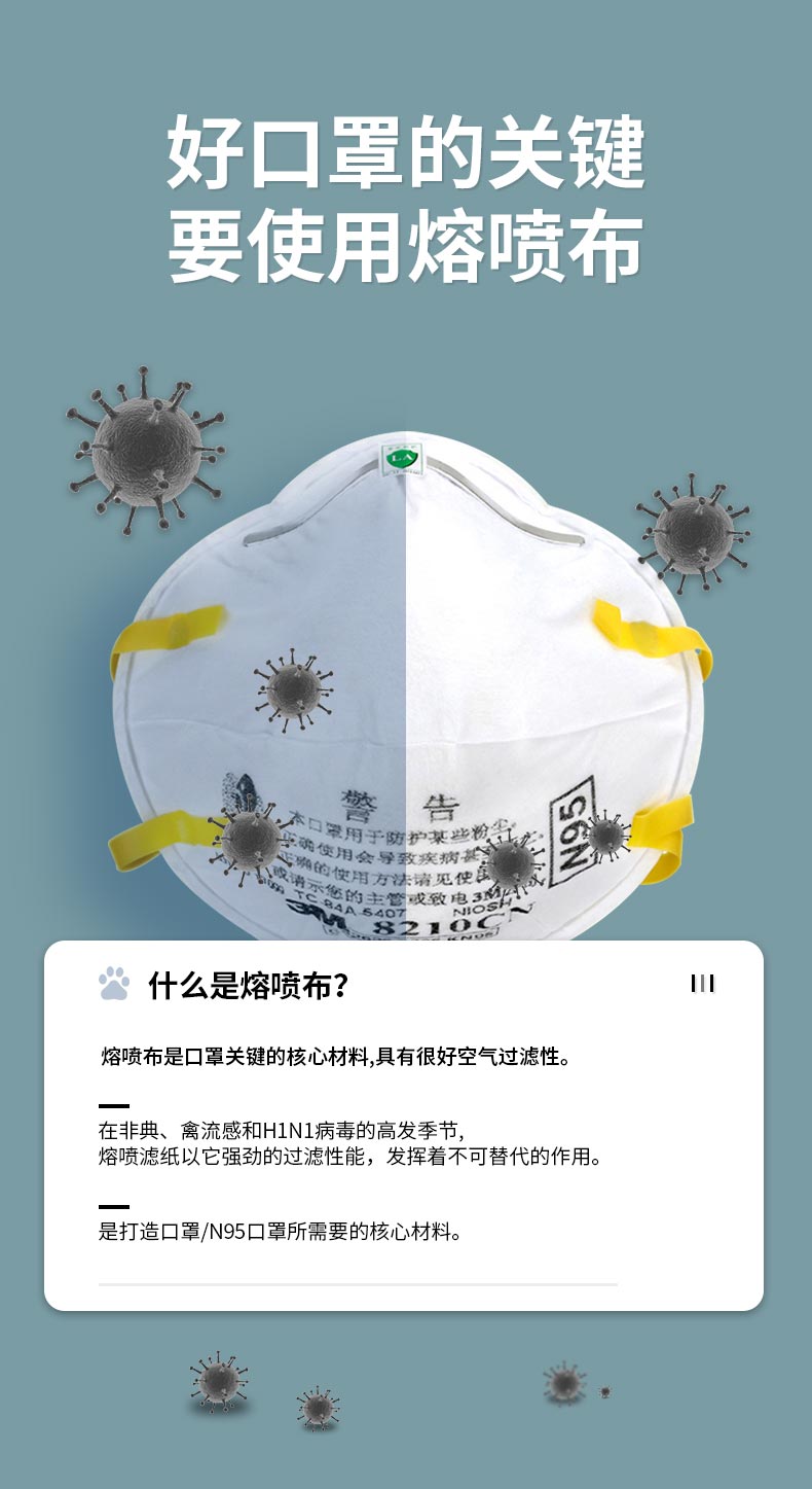 3M 8210CN N95白色头戴式防尘口罩( 中英文防伪包装) 3M 8210CN N95白色头戴式防尘口罩( 中英文防伪包装)