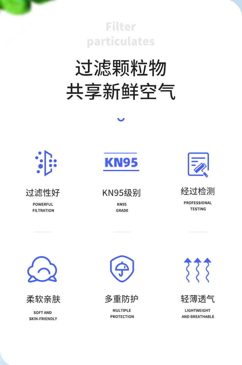 LAKELAND/雷克兰 M100V KN95 折叠 耳戴式 带阀专用防护口罩