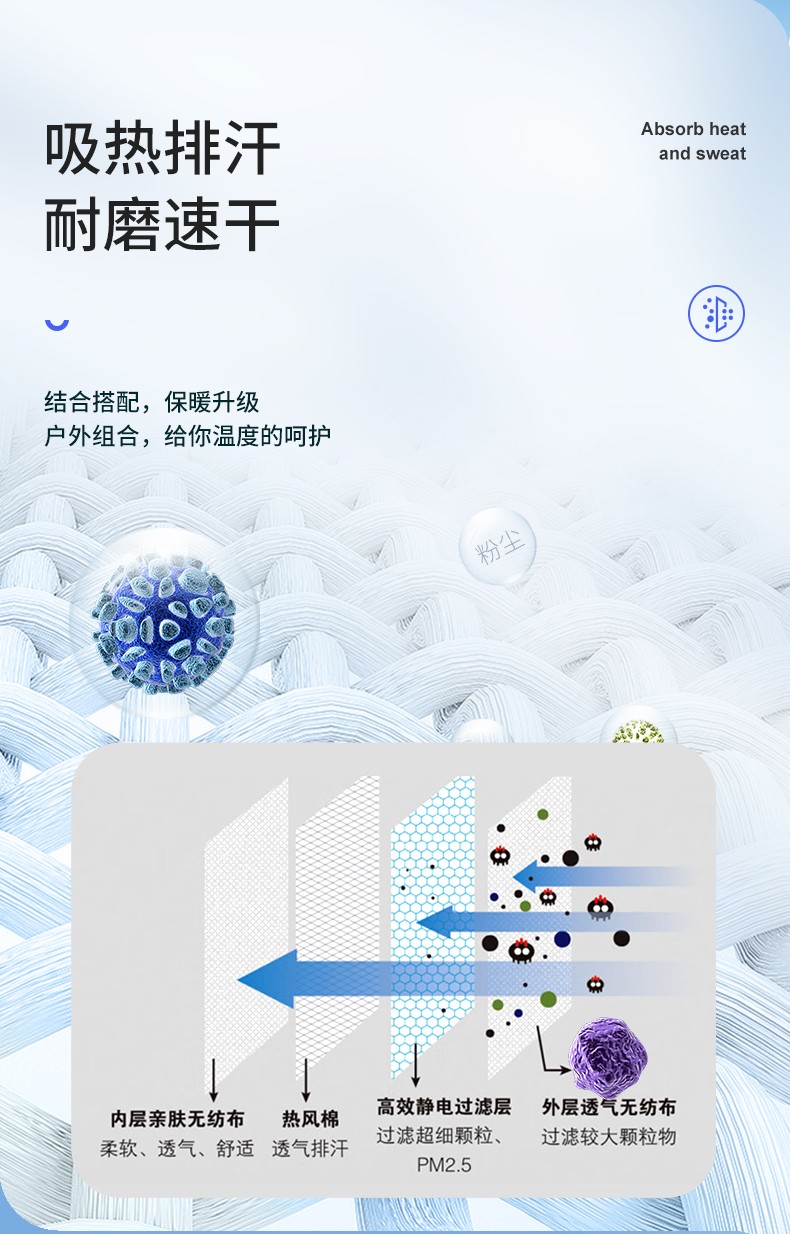 LAKELAND/雷克兰 M100V KN95 折叠 耳戴式 带阀专用防护口罩
