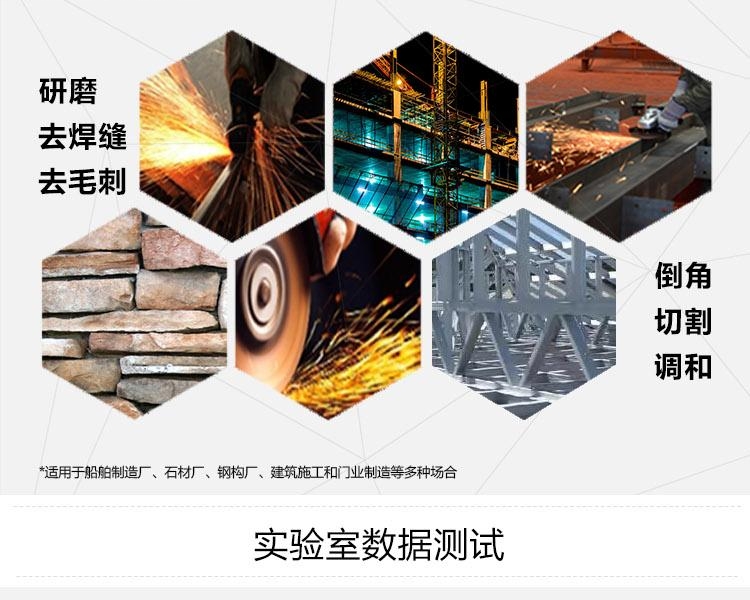 3M G47201角向磨光机