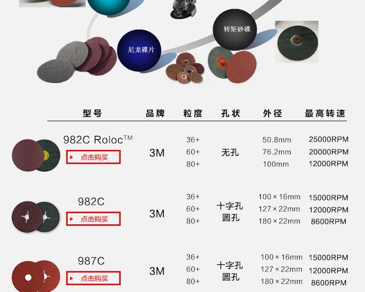 3M G47201角向磨光机