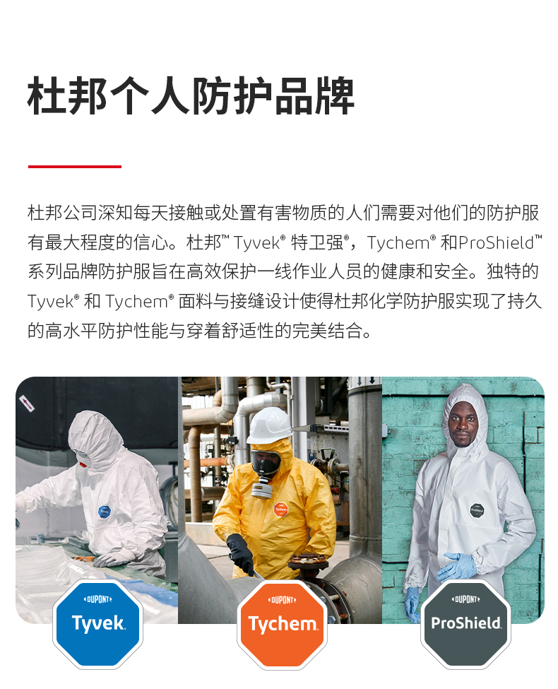 杜邦™ Tyvek® TMC Plus 医用防护服 (贴条款 原型号 1422A医用级)-S